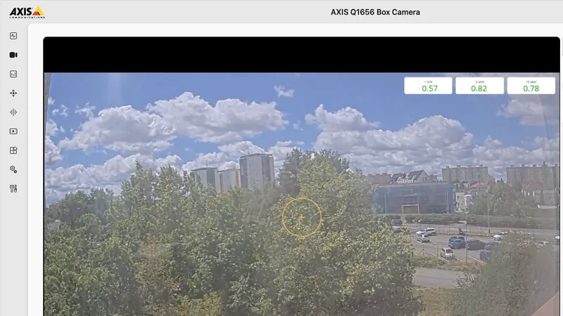 Screenshot of Axis Load Average Overlay